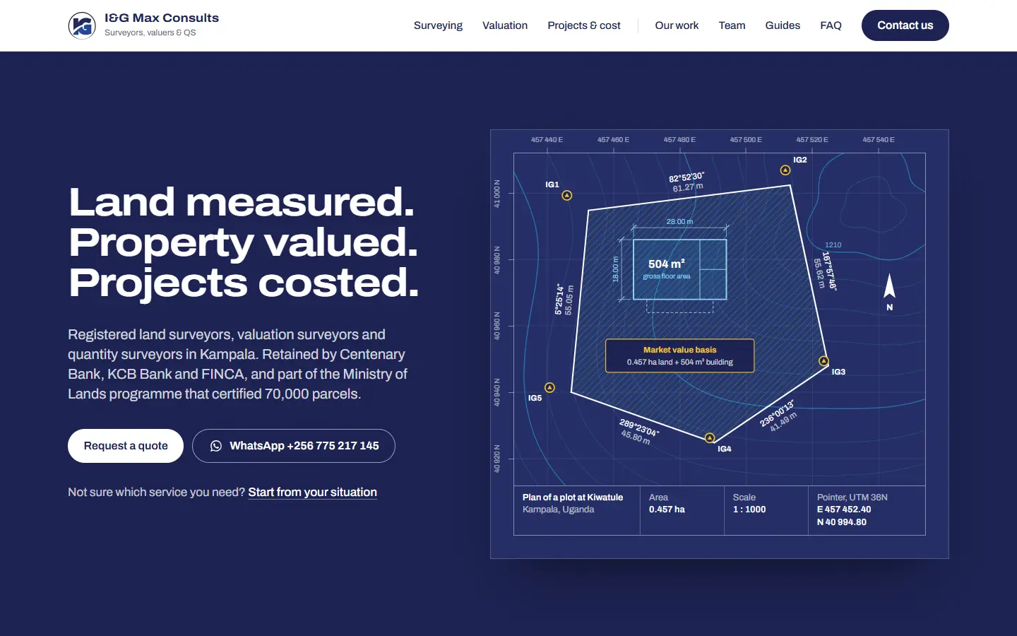 The I&G Max Consults homepage: the headline 'Land measured. Property valued. Projects costed.' beside a navy survey plan of a plot at Kiwatule with beacons, bearings and a 504 m² building outline.